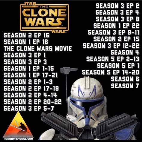 clone wars watch list|clone wars chronological order list.